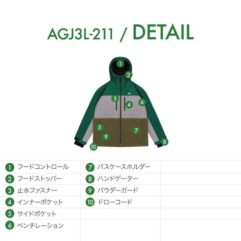 【10月上旬発送予定】 ASHGREEM アッシュグリーム スノーボードウェア 3レイヤー 3色切替ジャケット AGJ3L-211